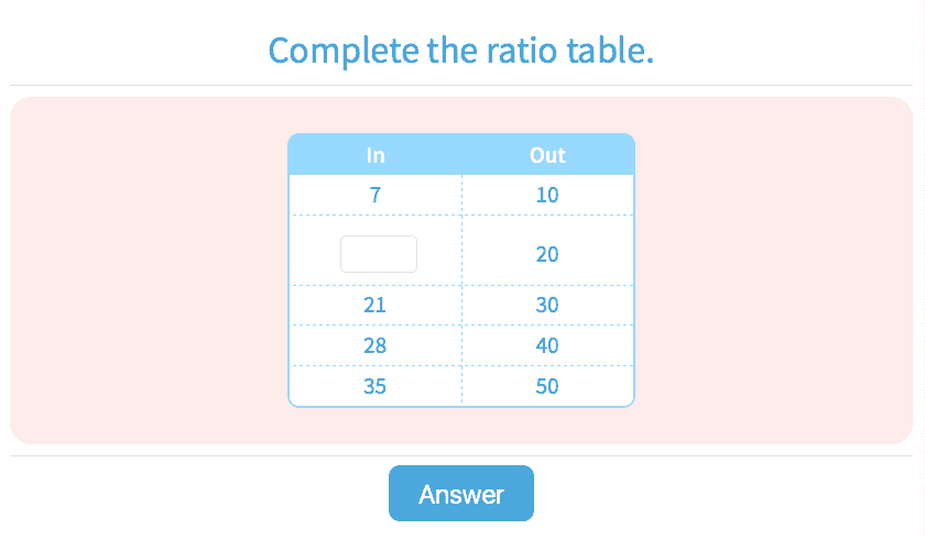 Grade 6 - Practice with Math Games