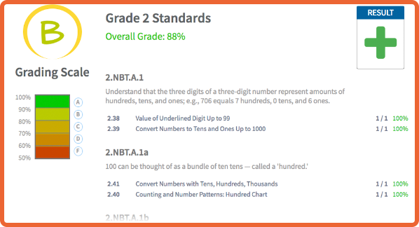 A Math Games assessment